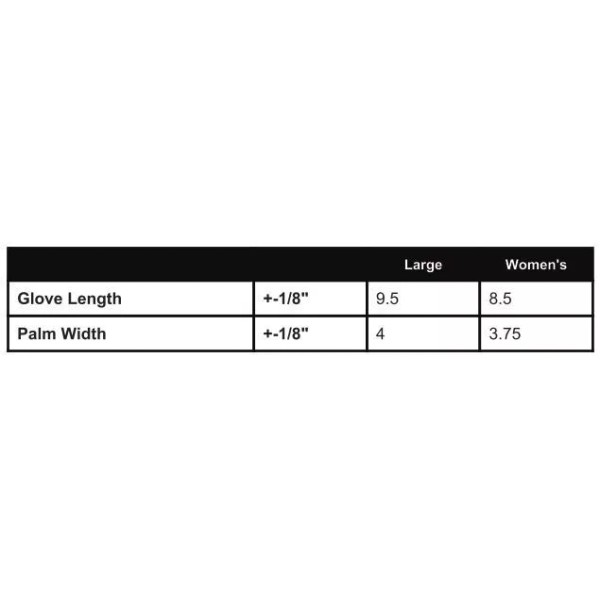 West Chester 25 DOZEN 300 PAIR NATURAL WHITE POLY COTTON