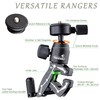 R2 Ranger SET (R2+PH03) (Green)