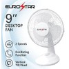 EUROSTAR FDF9W 9" Desktop Fan, White