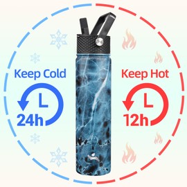 Konokyo Insulated Water Bottle 24oz Stainless Steel Sport Water Bottles With 3 Lids,Marble Ocean