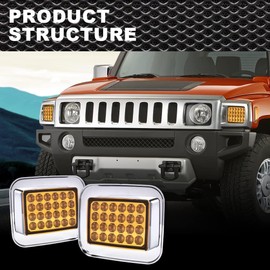 CNNELL LED Signal Lights Parking Lamps Compatible with Hummer H2 2003-2009 Left&Right Side Smoked Lens Chrome Housing 15060529 15060530