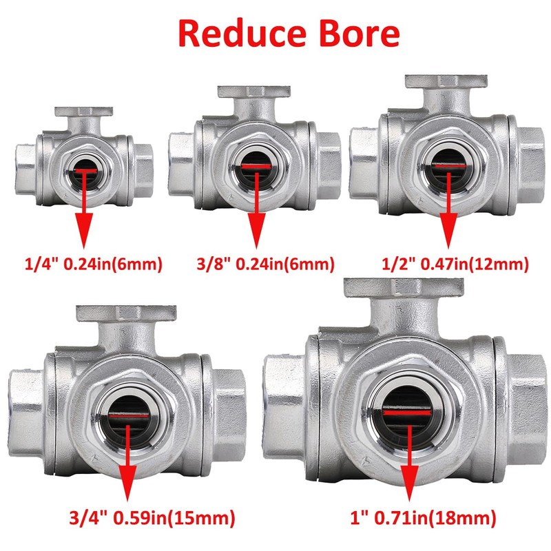 HSH-Flo 3/8 inch 3 Way L Port Stainless Steel 304