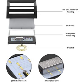 Sytmhoe Outdoor Wall Sconce Lights, 2Packs 24W 5000K Daylight White Aluminum Exterior Light Fixture Wall Mount Ip65 Waterproof, Led Porch Light for Garage Walkway Hallway Backyard Garden