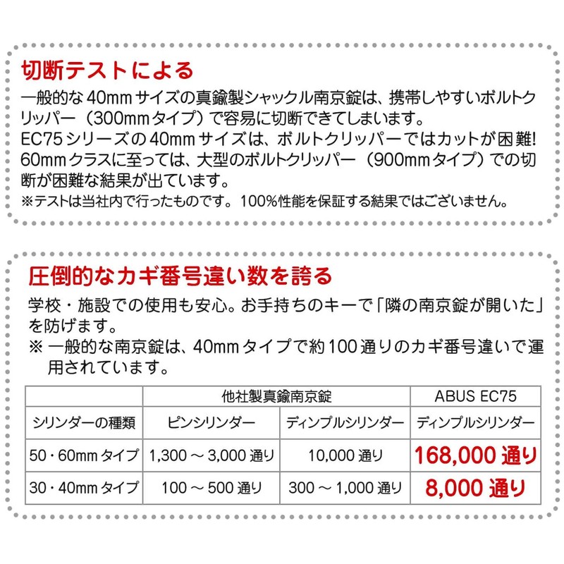 ABUS 真鍮南京錠 EC75/60 KD ディンプルシリンダー バラ番