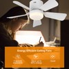GEADI Screw in Ceiling Fan Light, Dimmable LED Ceiling Lamp