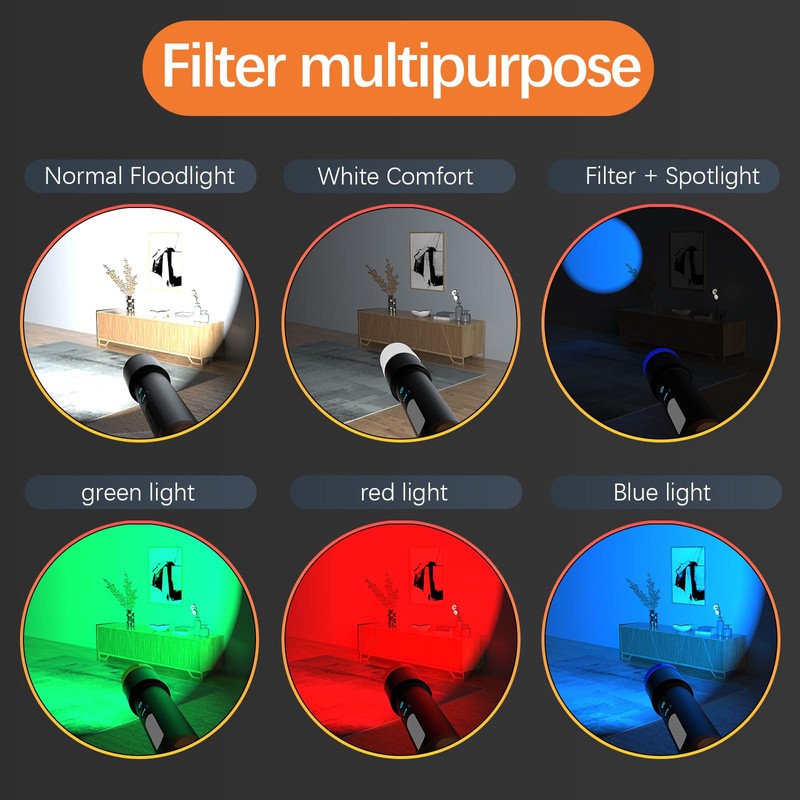 LARYEECHA Flashlights High Lumens Rechargeable,9 Modes, 20000 Lumen,Zoomable Powerful Tactical