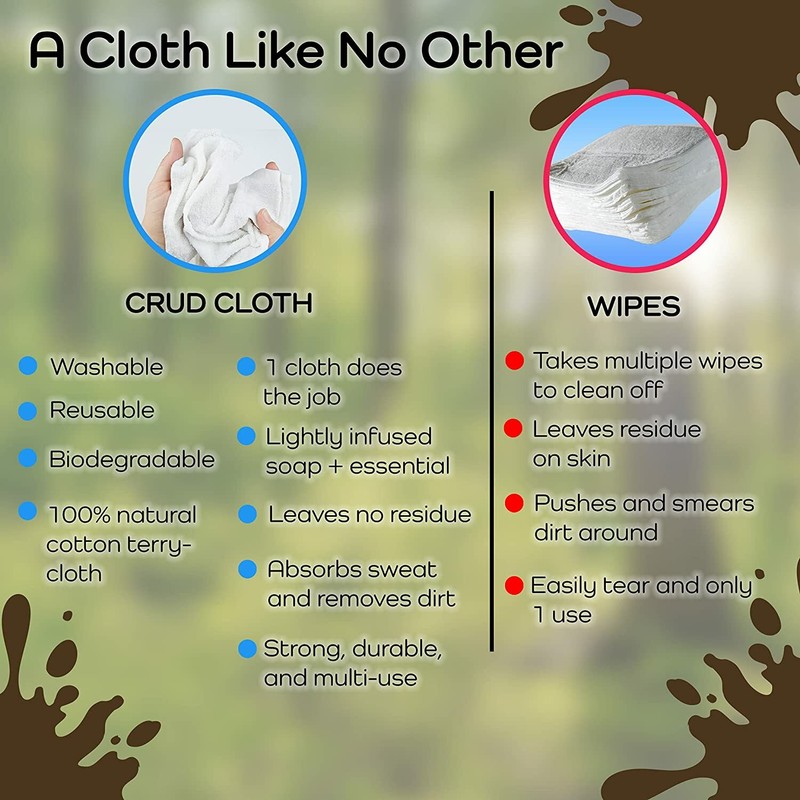 Crud Cloth Shower In A Bag (Set of 4) Peppermint