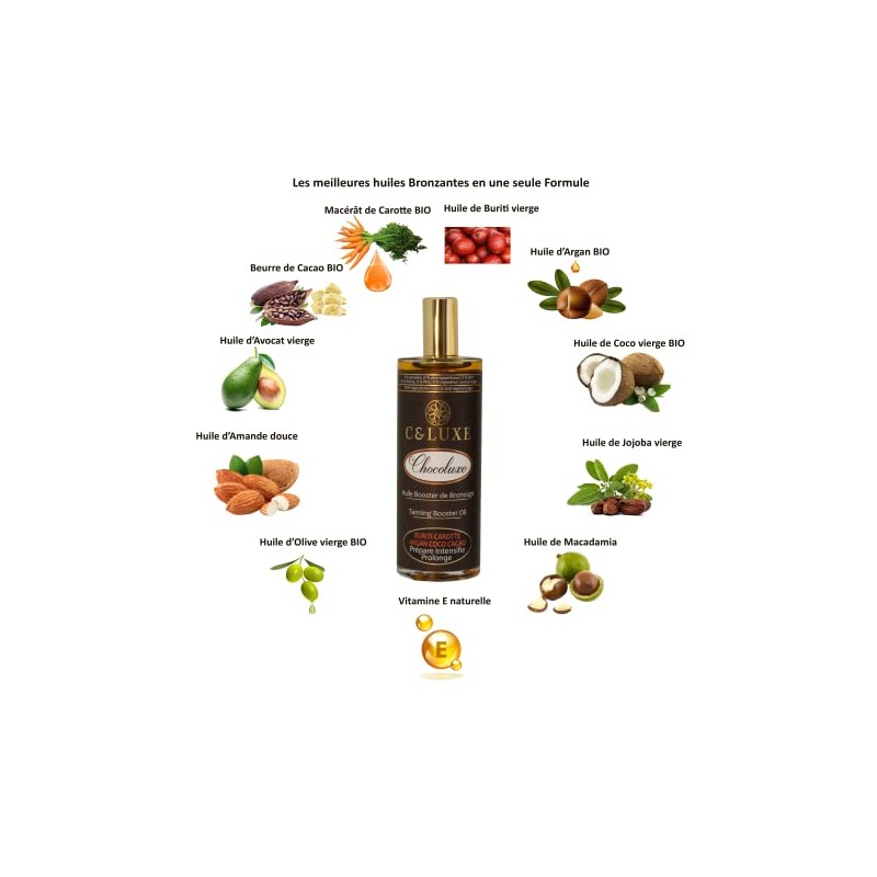 Chocoluxe Natural Tanning Oil: Tan Activator, Accelerator and Extender, Pre