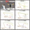 SERBSP "Dehumidifying/Deodorizing/Bamboo Charcoal Sheet for 2 Quots" Charcoal Sheet Dehumidification