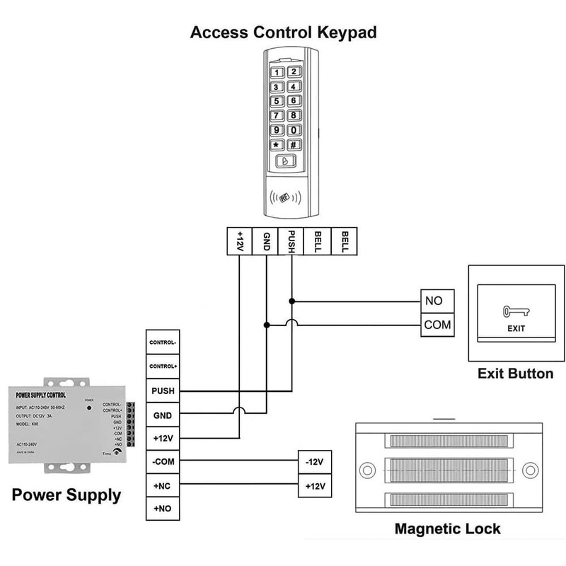Electric Magnetic Lock with Z and L Bracket 280KG 600LBS