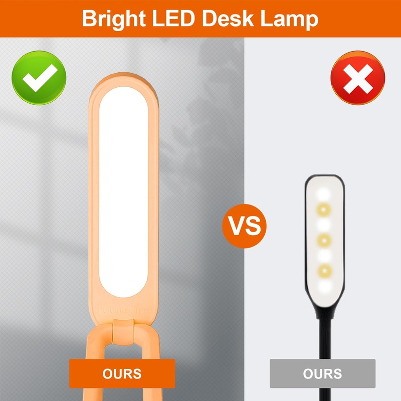 Giryuhd LED Desk Lamp for Office Home & Battery Operated
