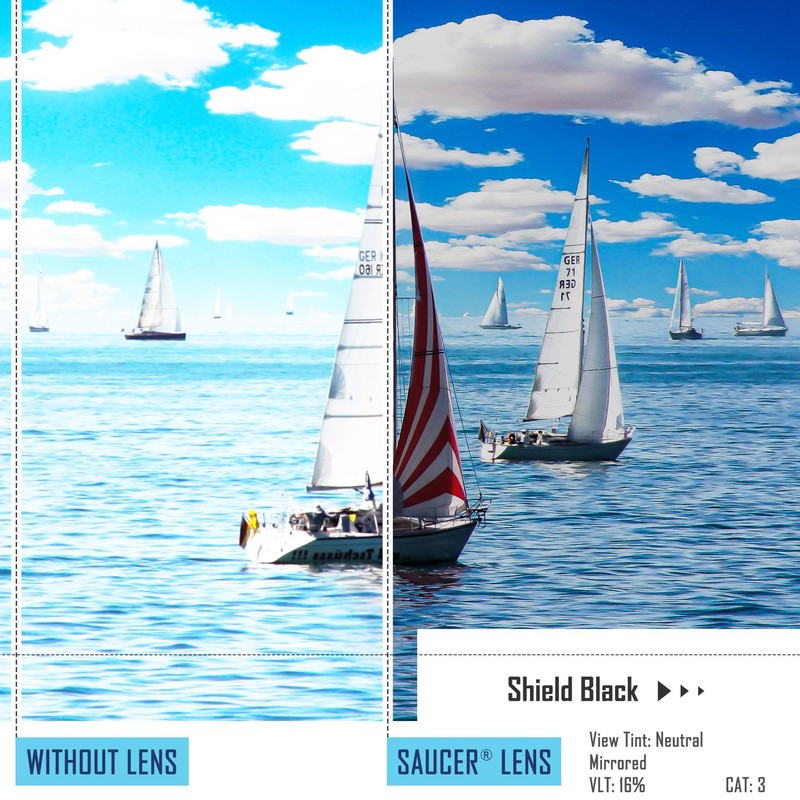 Saucer Premium Replacement Lenses & Rubber Kits for Oakley Flak