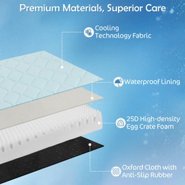 Tivray Q-Max>0.4 Cooling Dog Bed, 44" x 32" Orthopedic Dog Beds Large Sized, Waterproof Self-Cooling Pet Mat for Summer with Removable Washable Cover, Egg Crate Foam, Anti-Slip Bottom, Non-Gel, Blue