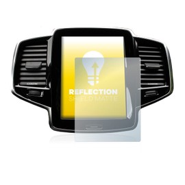 upscreen Anti-Glare Screen Protector for Volvo XC90 Senus 2015-2017 Matte [Anti-Reflective, Anti-Fingerprint]