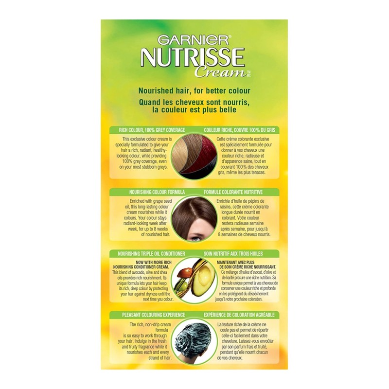 Garnier Nutrisse Cream, Permanent Hair Colour, 20 Soft Black, 100%