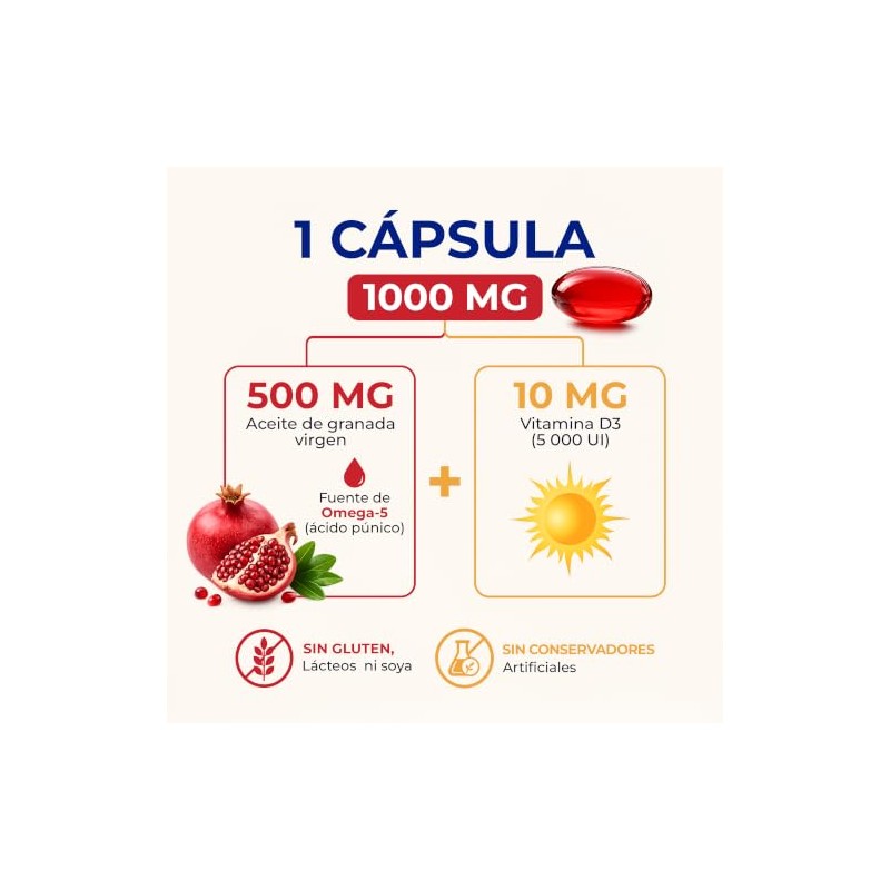 Omega 5 Aceite de Granada con Vitamina D3, Suplemento Alimenticio