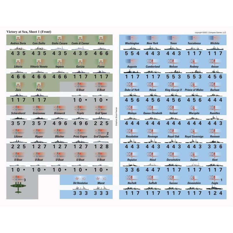 Victory at Sea, Original 1992 Edition Board Game