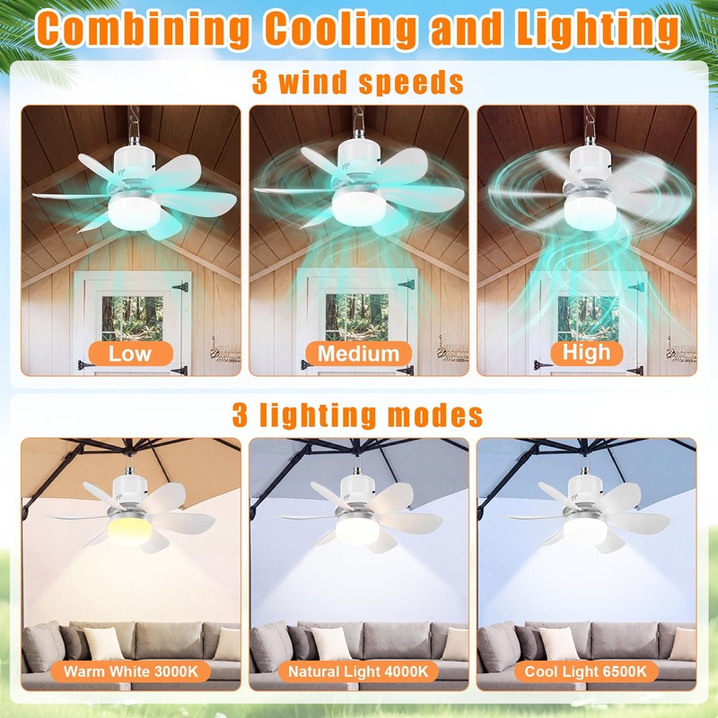 Grinsvalley 2 Set Solar Powered Ceiling Fan with Light, 17.7