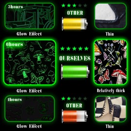 Mushroom Blanket Glow in The Dark Blanket Mushroom Gifts for Women Girls Soft Fleece Mushroom Throw Blanket for Sofa Couch Room Decor All-Season