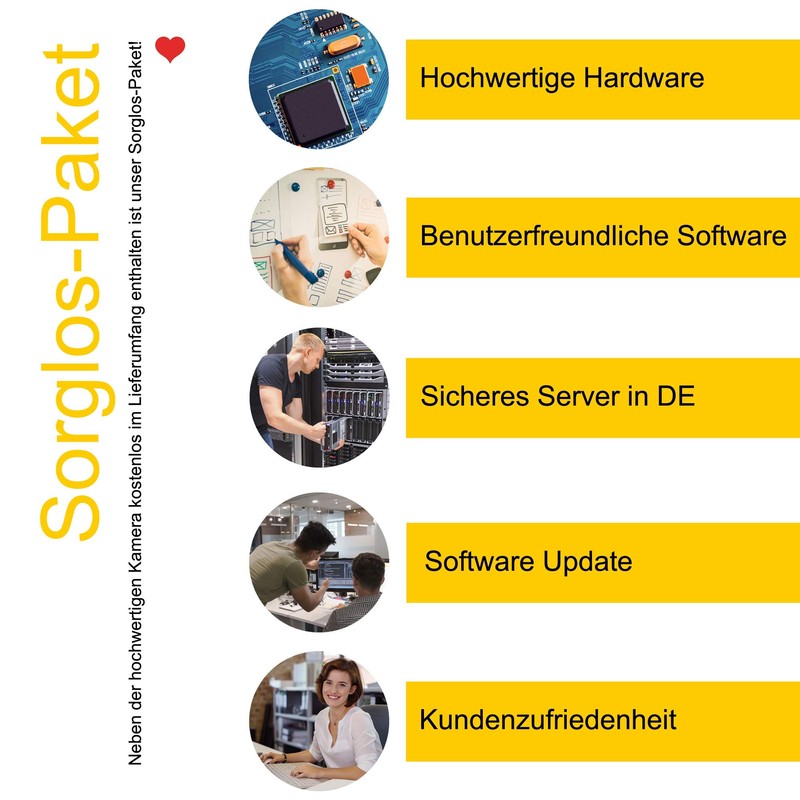 HiKam S6 Surveillance Camera with Personal Detection | Alexa Compatible