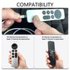 Replacement Apple TV Remote Charger Cable Lightning [MFi Certified]
