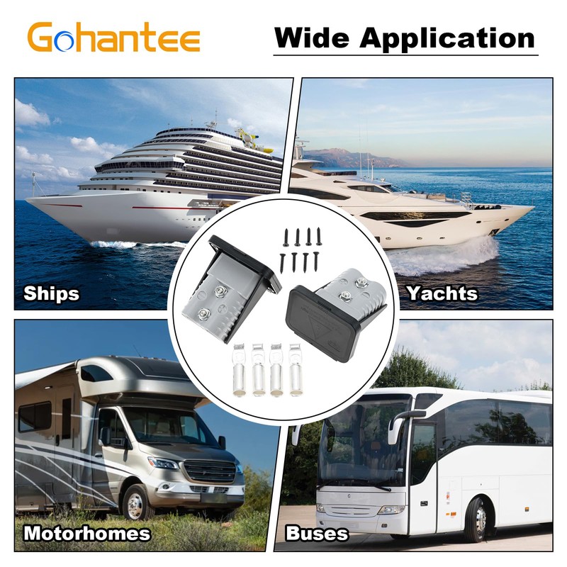 gohantee 175A Plug Mounting Panel with Dust Cover Compatible with