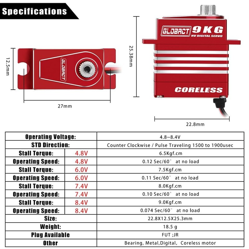 GLOBACT 9kg Metal Servo for TRX4M with Servo Arm High