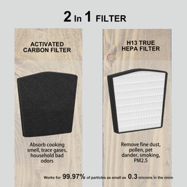 Prestivair Replacement Filter LP-HF550P Compatible with Live-Pure Bali Series LP550TH LP550THP Air Cleaner Purifier Filtration, 1 Pack HEPA Filter + 4 Pack Carbon Filter