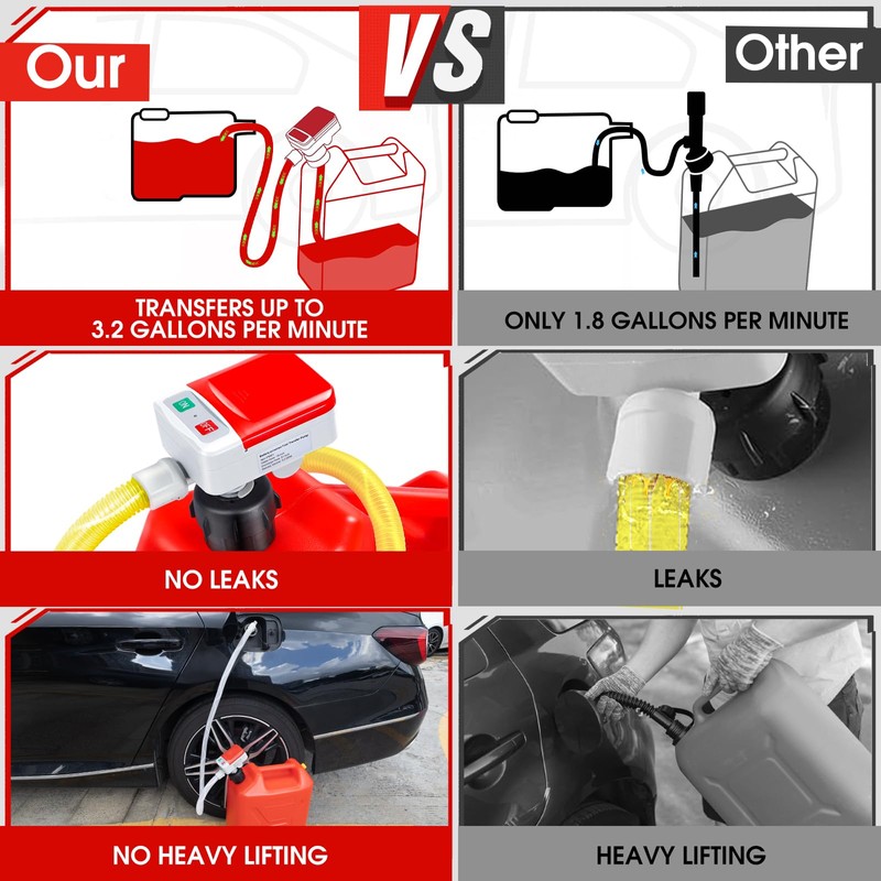 Fuel Transfer Pump with Auto-Stop Sensor-3.2GPM,30s Alert Beep,Overfill Protection,51"Hose Transfer