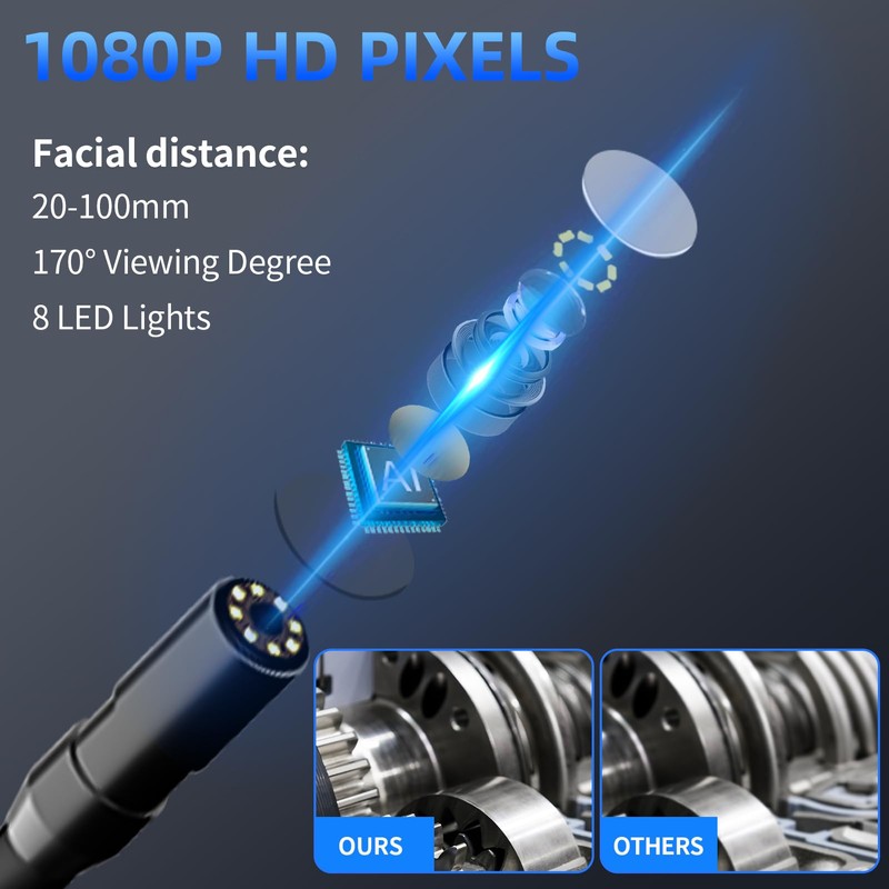 WINWEND Endoscope Camera with Light - IP67 Waterproof Borescope Camera