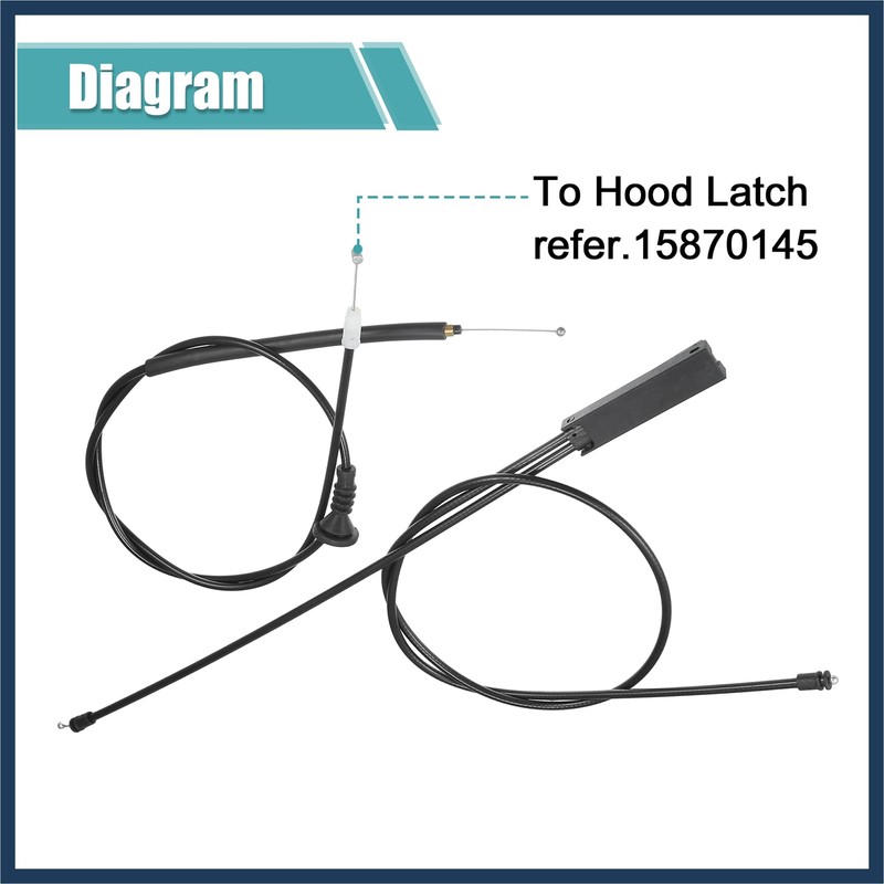 INFINAUTO Hood Latch Release Cable Fit for Mini Cooper 2007-2015