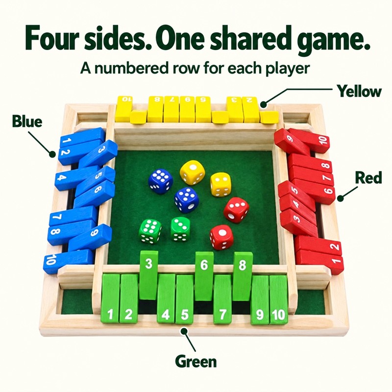 Multicolor Wooden Shut The Box Game for 4 Players –
