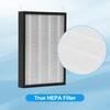 FCFMY 3 Packs HEPA Carbon Combo Replacement Filters for NuWave