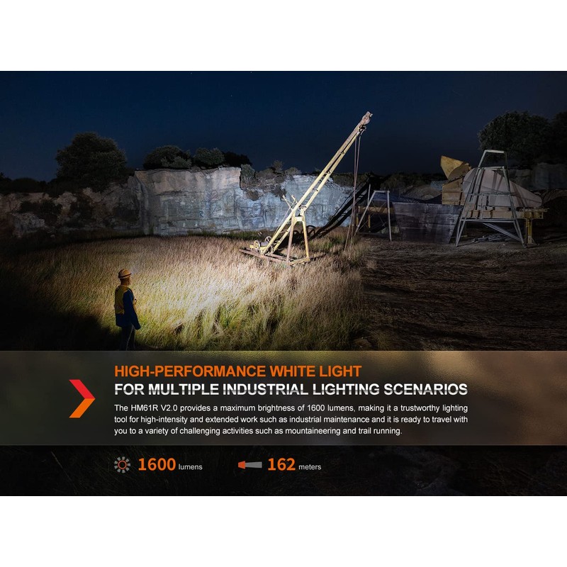 EdisonBright Fenix HM61R V2 1600 Lumen magnetically Rechargeable LED Headlamp,