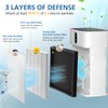 2 Pack HY4866 Replacement Filters for MORENTO/WESTHEY HY4866 Air Purifier