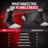 McDavid Ankle Brace Ultralight for Sprained Ankle, Figure 8 Ankle