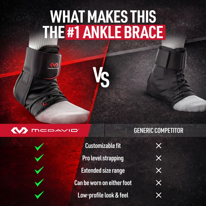 McDavid Ankle Brace Ultralight for Sprained Ankle, Figure 8 Ankle