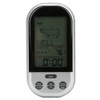 Wireless BBQ Thermometer Food Thermometer with Probe for Cooking Meat