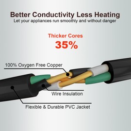 UBOORY Outdoor Extension Cord Waterproof 5 FT, Black 16/3 SJTW Heavy Duty, Flexible 100% Copper 3 Prong Extension Cord for Lawn, Garage,UL Listed