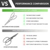 RENCIGA Kitchen Scissors Multi-Purpose Kitchen Shears Micro-serrated Sharp Blade Heavy