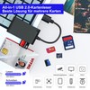 Memory Card Reader SIM Card Reader - 7-in-1 Multi Card