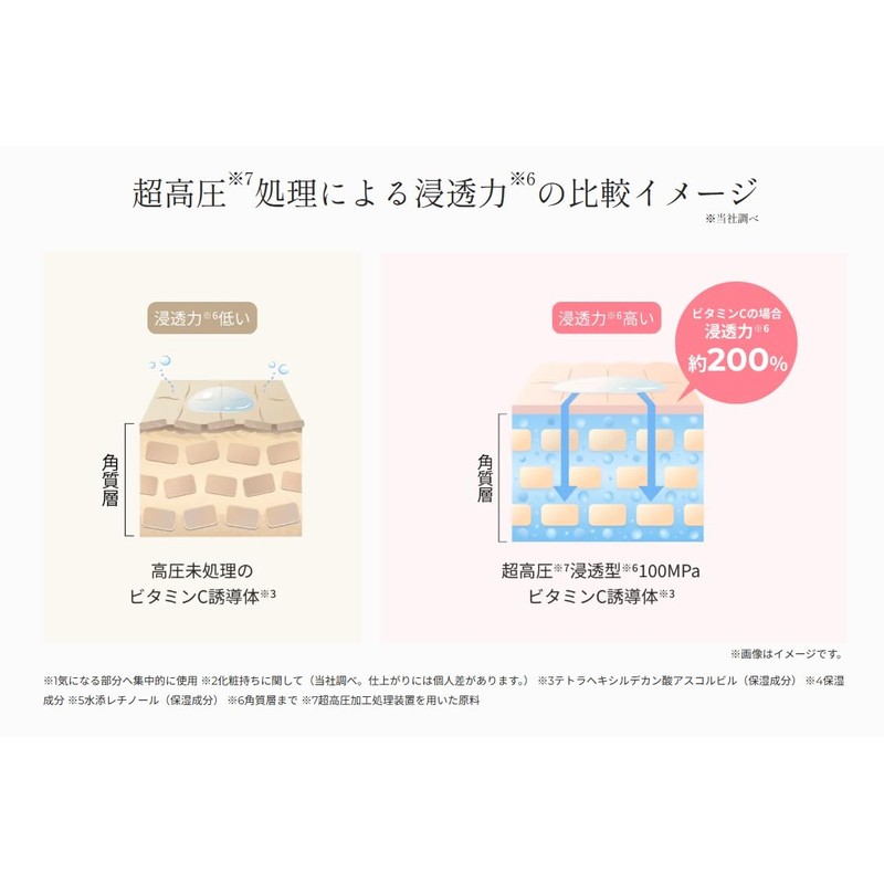 unlabel V Makeup Fix Mist, Makeup Keep, Ultra High Pressure,