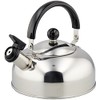 ekuserentosixehu Whistling Kettle 1.5l X – Ex – 115