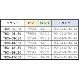 TRUSCO THX406150 Long Hexagon Socket for Impact 0.2 inches (6 mm), 0.5 inch (12.7 mm) Insertion Angle