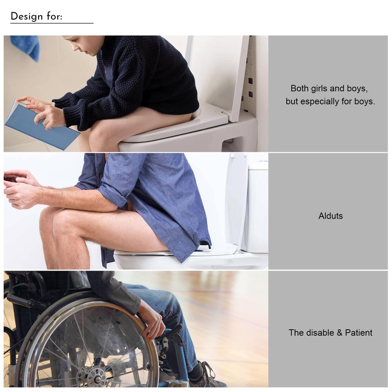 storchenbeck Urine Deflector for Toilet Seat Prevents Kids and Adult