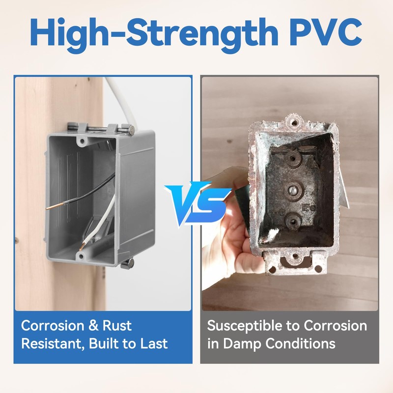 CycevSun Ceiling Fan Box, Non-Metallic Side Mount Box with Cover,