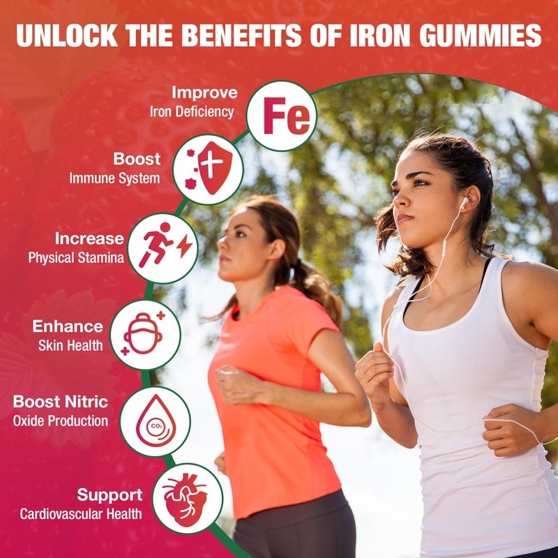 Vegan Iron Gummies - High Potency Iron Supplement for Women