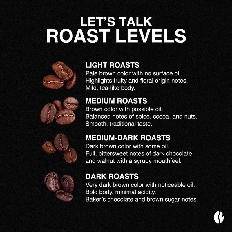 Fresh Roasted Coffee, Crème Brûlée Flavored Whole Bean Coffee, Medium
