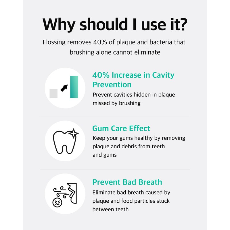 LiveOrals Live Sponge Dental Floss 164ft (50m) Pack of 6