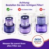 DEGG HEPA Filter Suitable for Dyson V10 Washable Replacement for